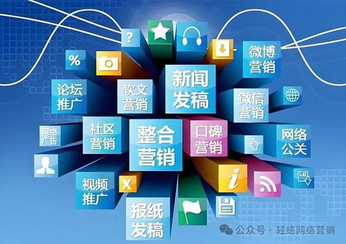 輕絡傳媒 中小企業(yè)網(wǎng)絡營銷的領航者與網(wǎng)絡設備銷售專家